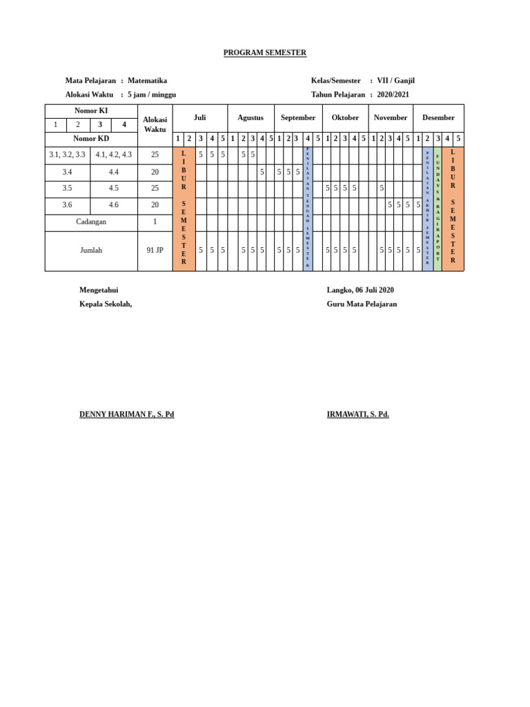 PROGRAM SEMESTER Kelas 7 MTK (Ganjil) | PDF