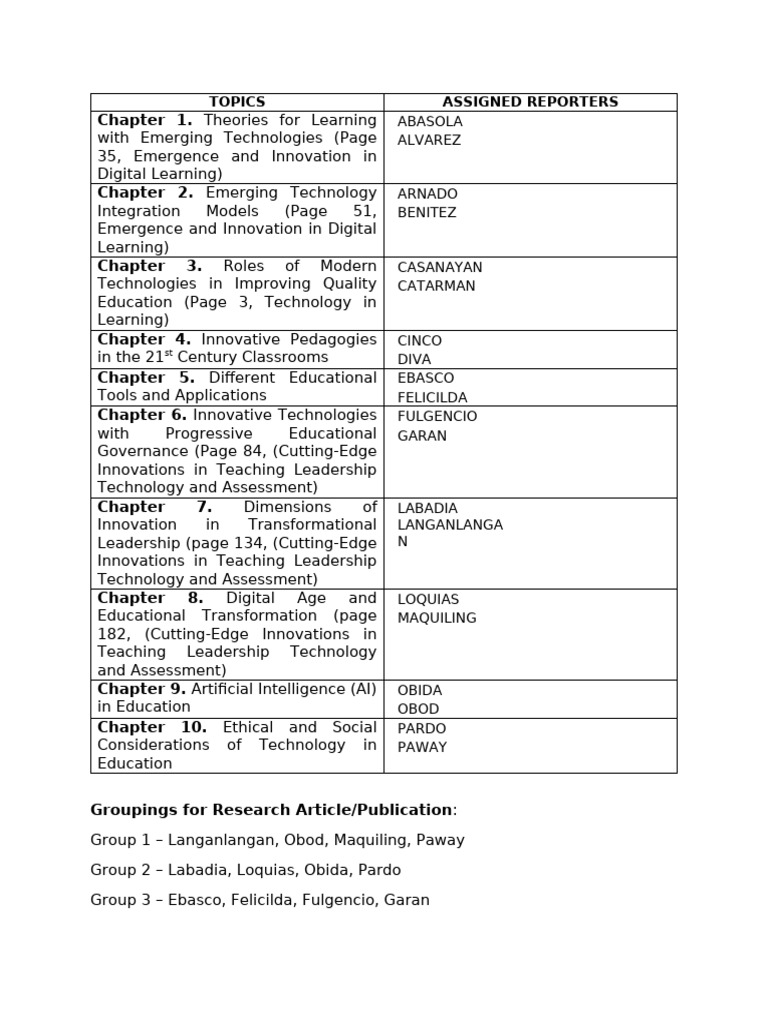 EM 304 - Assigned Topics | PDF