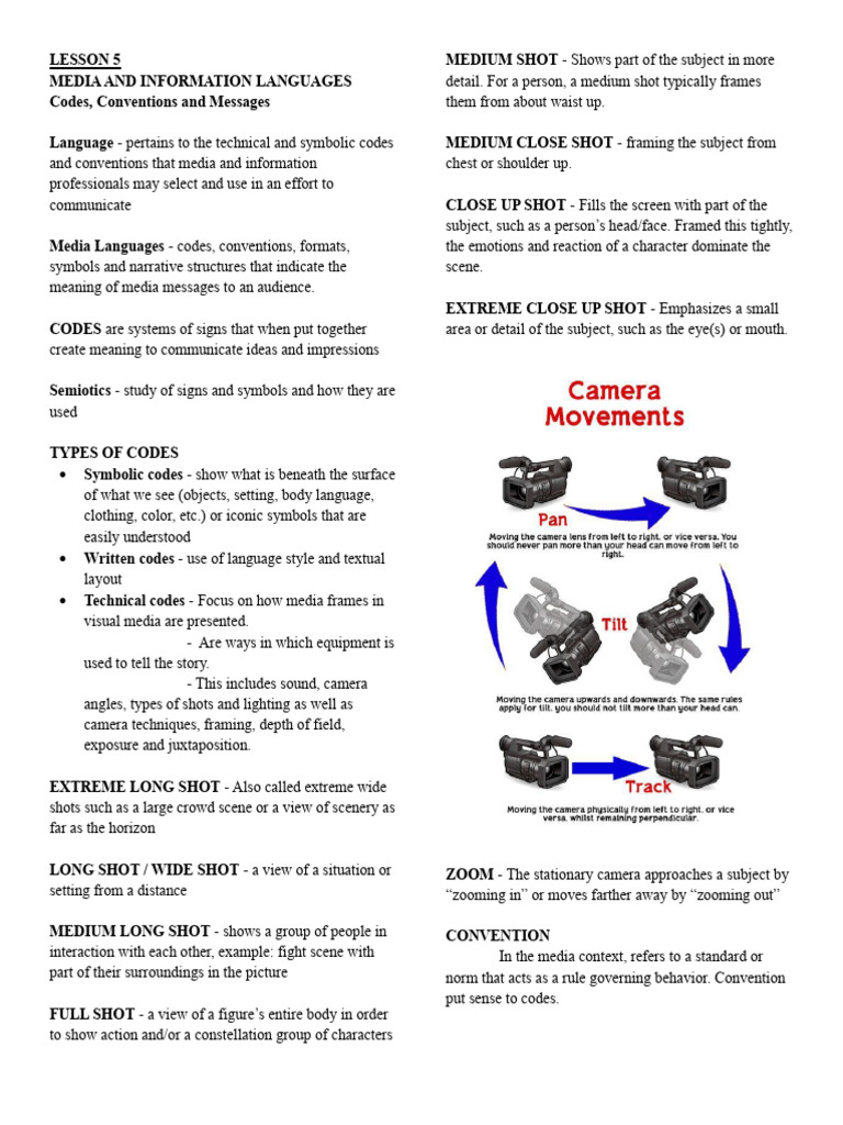 Mil Lesson 5 6 | PDF