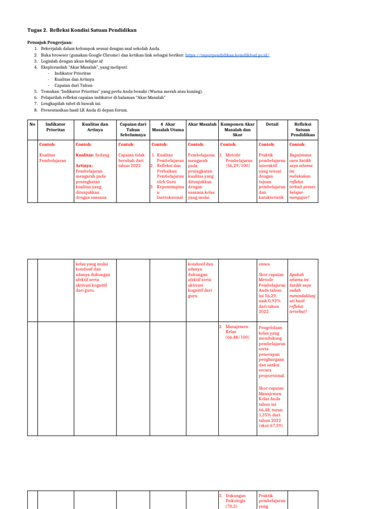 LK 2 Kumer | PDF