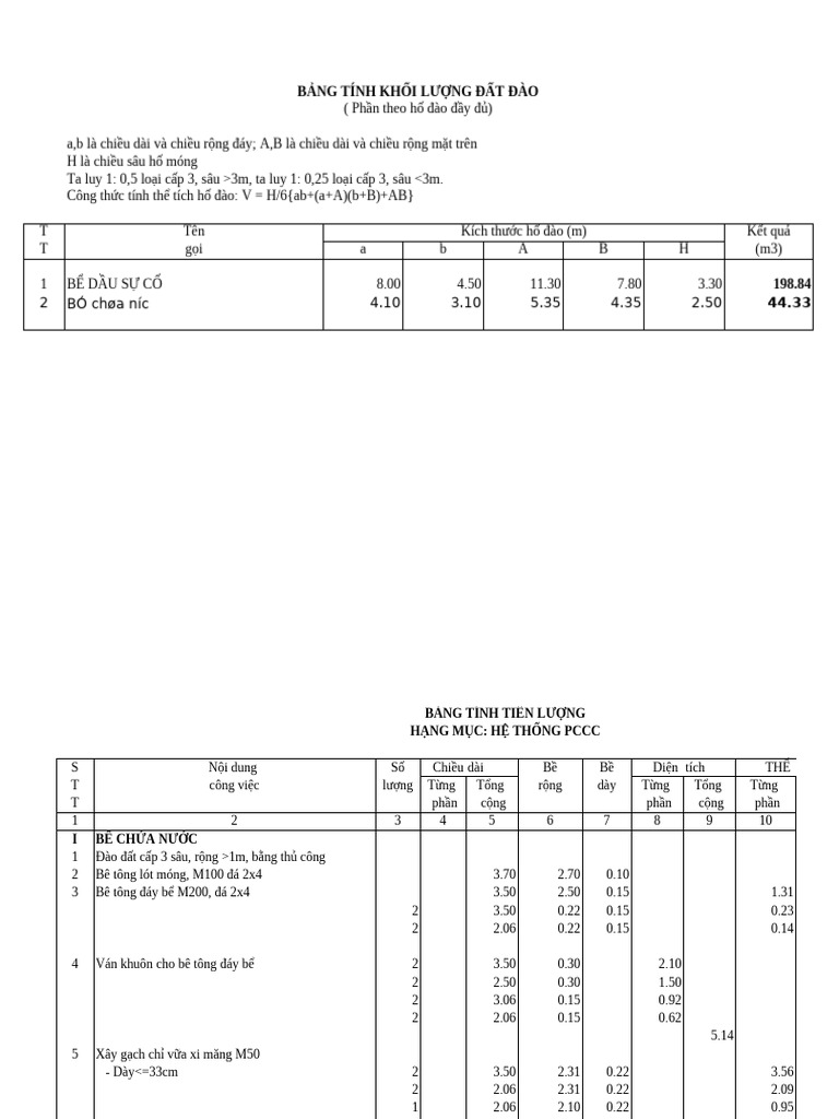 PCCC | PDF