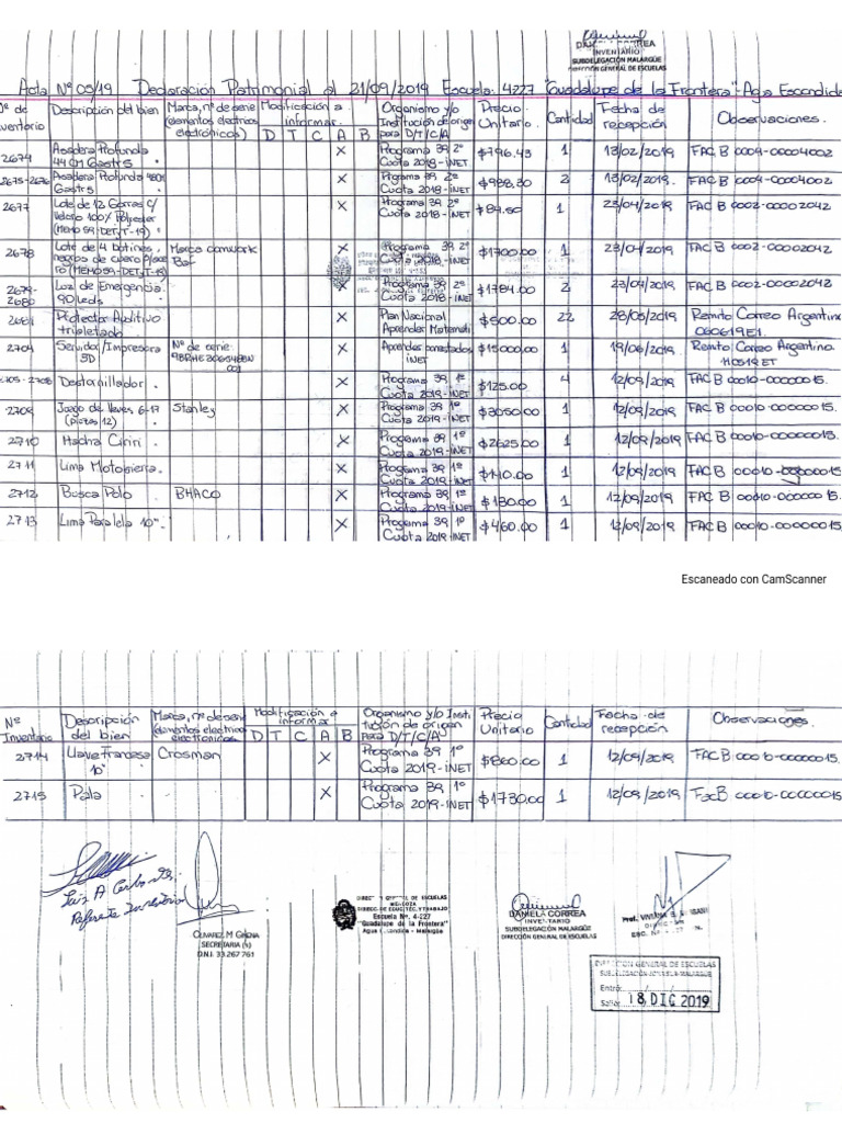 Inventario 2019 pdf