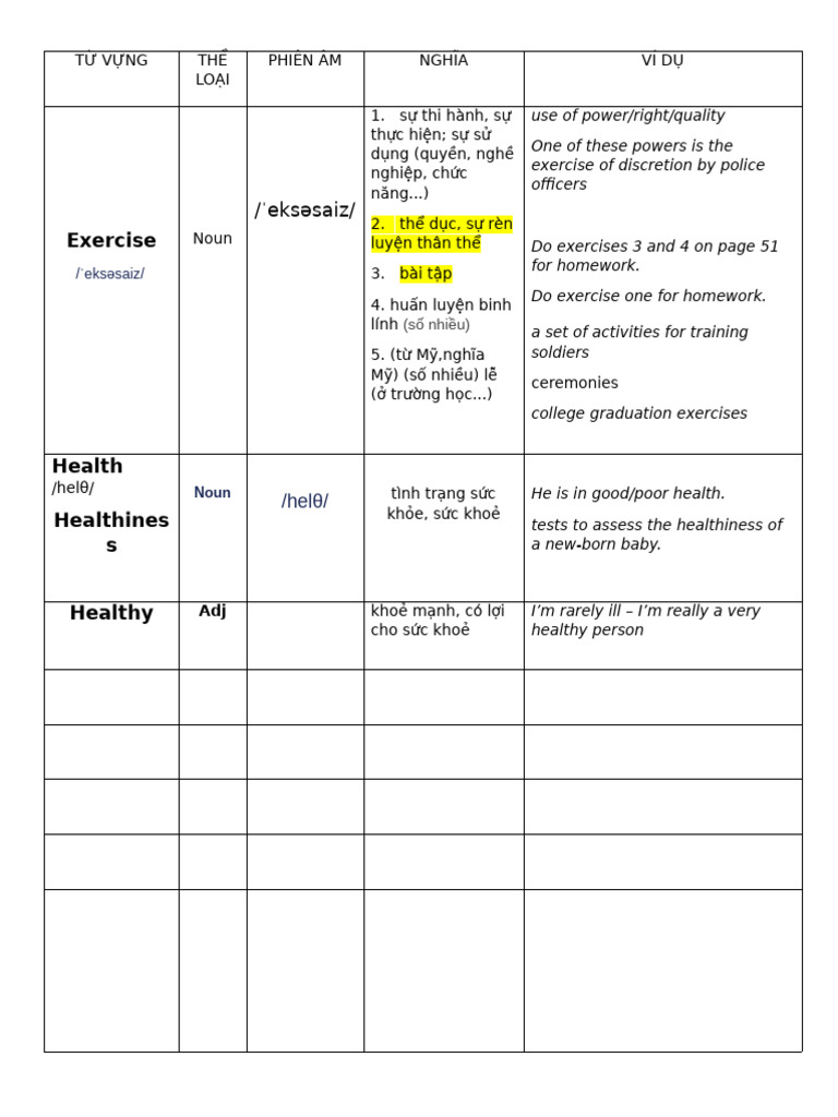 T V NG Topic A Long and Healthy Life | PDF