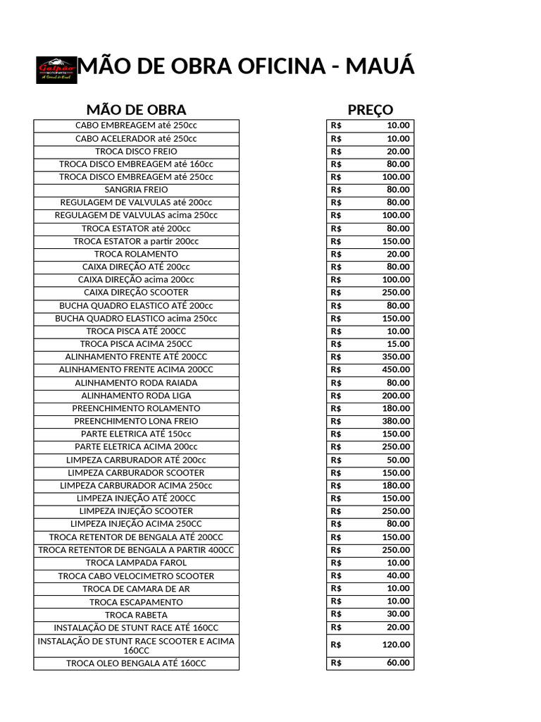 Mão de Obra Oficina | PDF