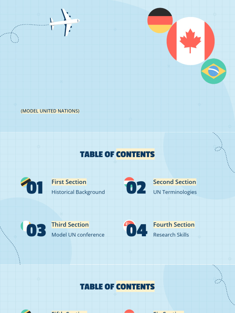 All About MUN | PDF | United Nations | International Relations