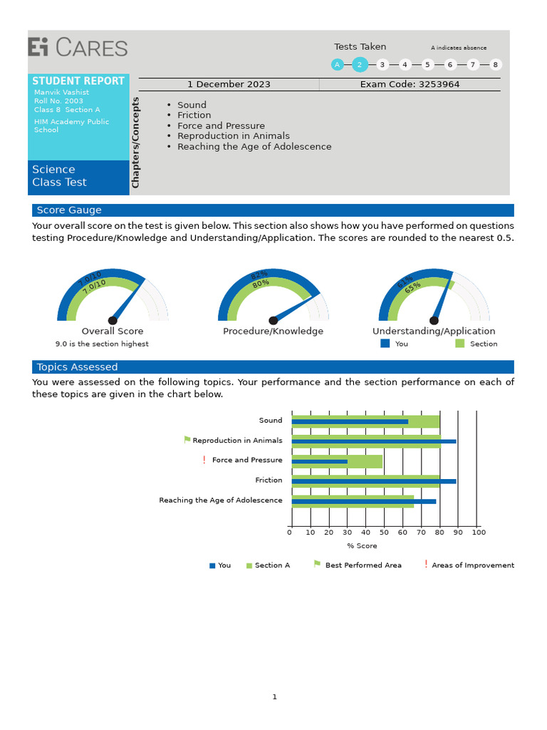 Student Report: Science Class Test | PDF