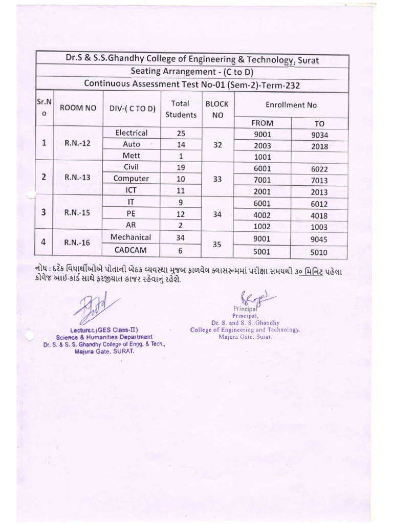 CTOD Seating Arrangement CA1 SEM-2 232 | PDF