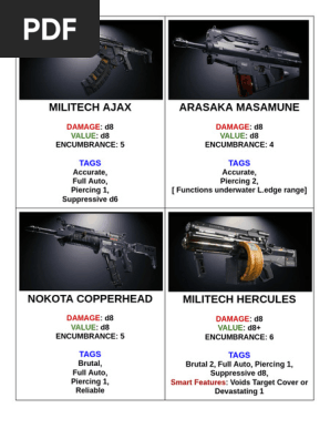 Cyberpunk Weapon Cards | PDF