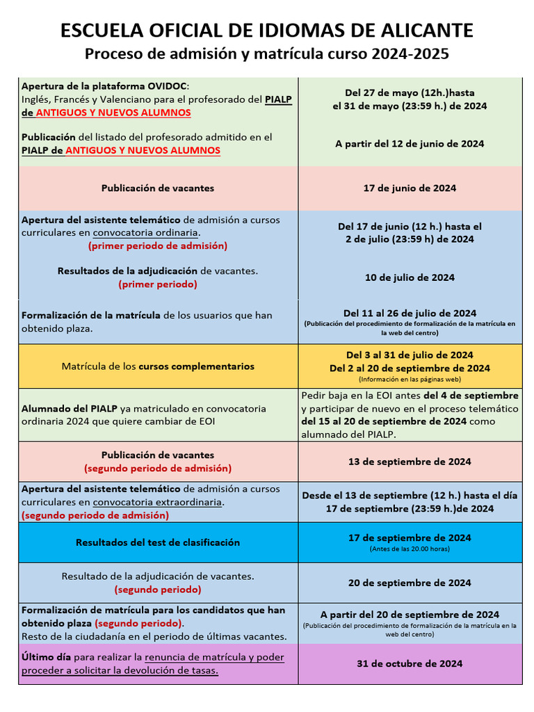 Escuela Oficial de Idiomas de Alicante 24 25 A31 | PDF