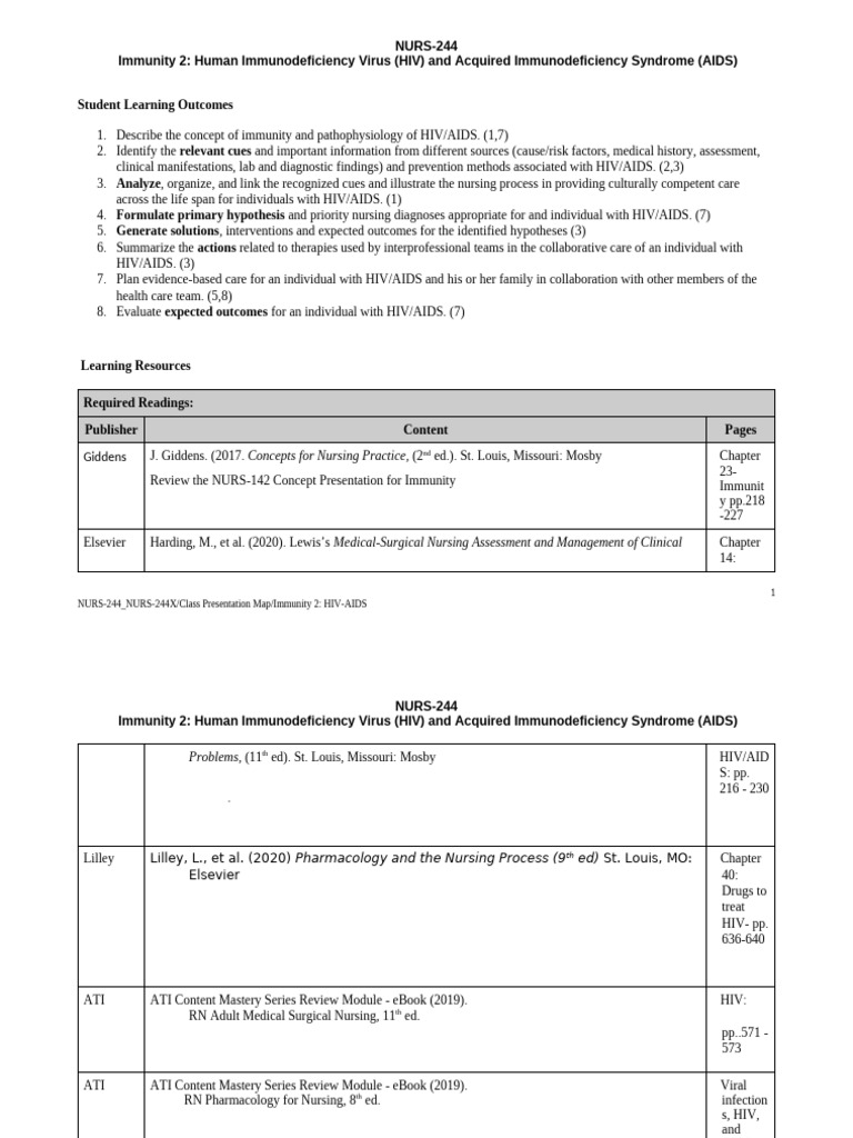 HIV - AIDS Class Presentation Map | PDF