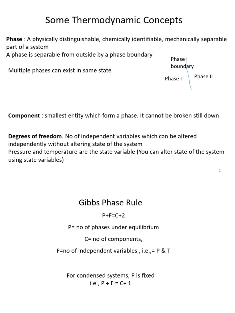 FPM Gibbs Free Energy L4 Upload | PDF