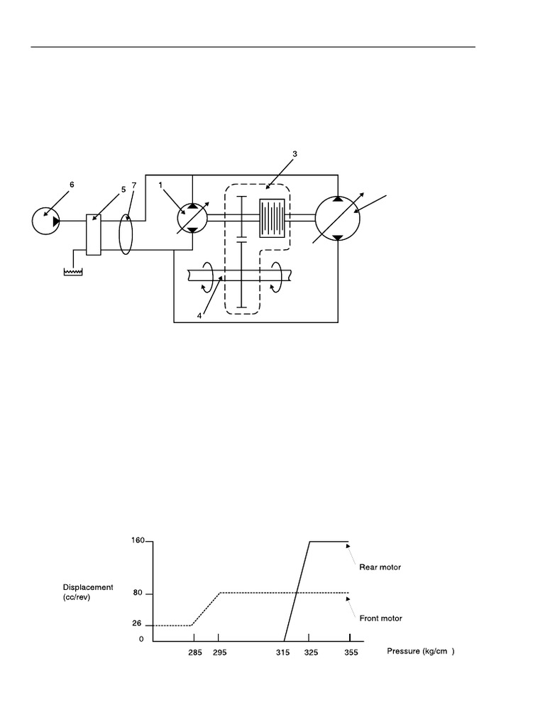 Komatsu | PDF