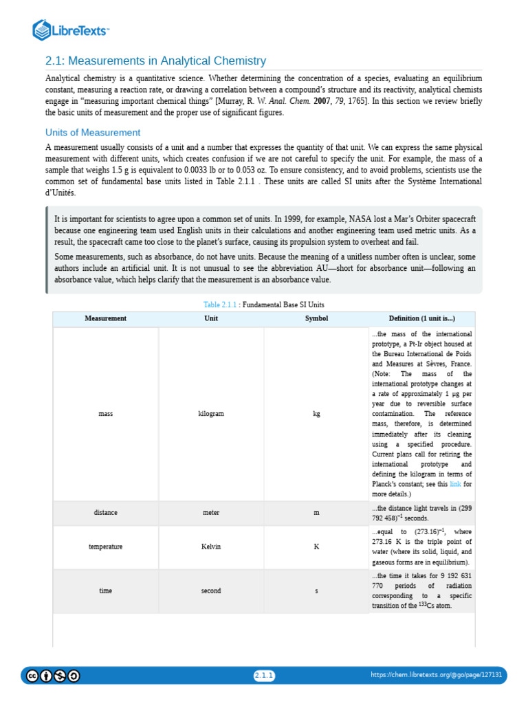 2.01 Measurements in Analytical Chemistry | PDF