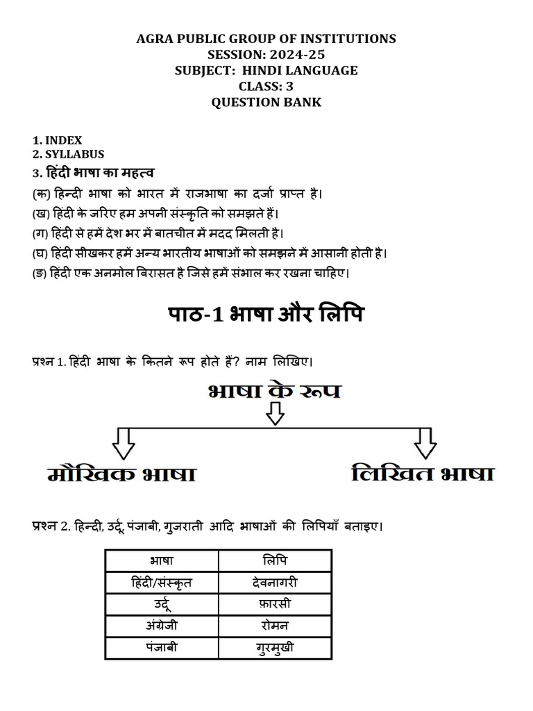 error-pdf-second-language-question