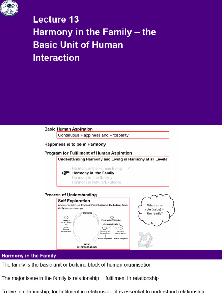 UHV II Unit 3 | PDF