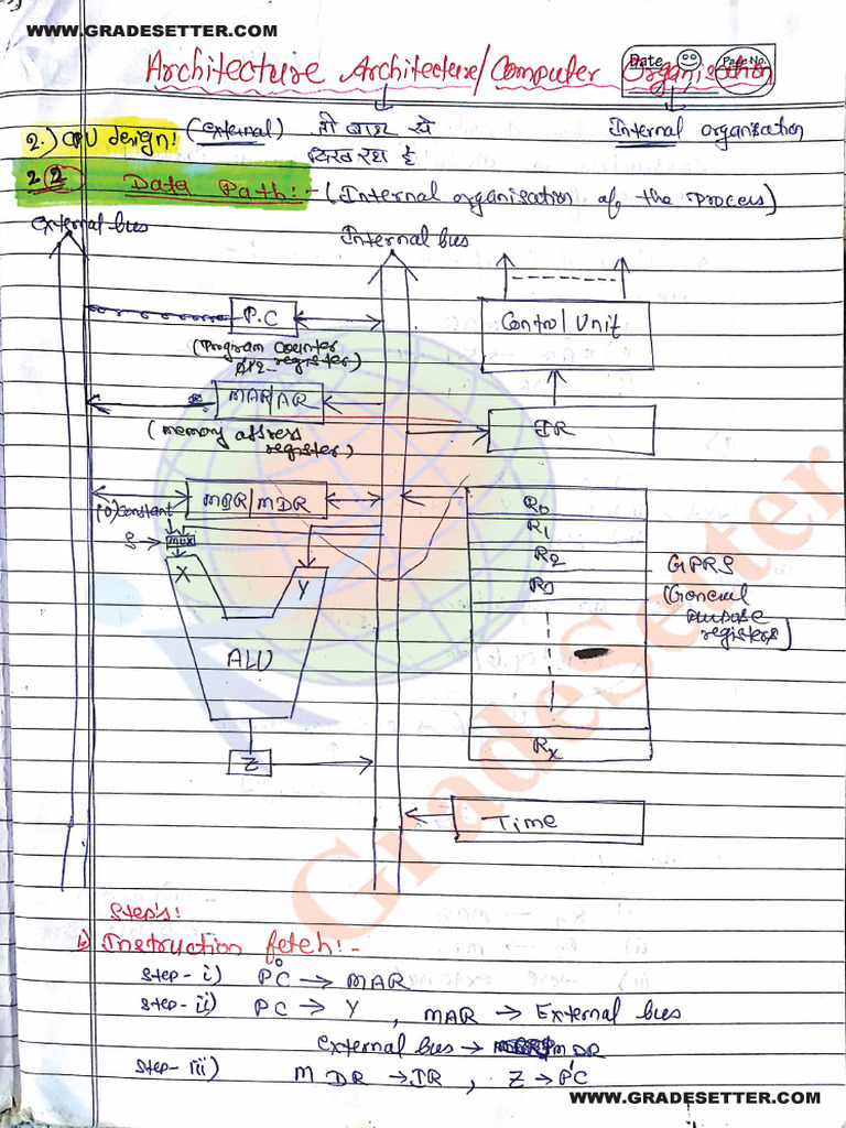 Made Easy and Ace Cfvomputer Science Engineering For Gate Computer ...