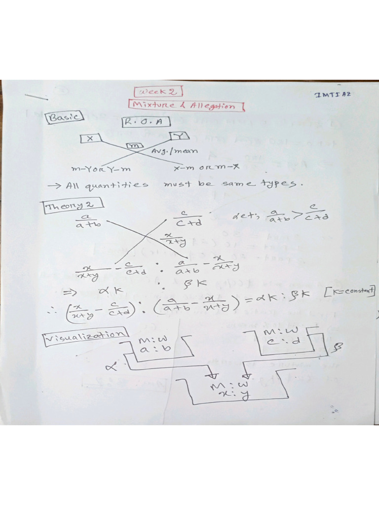 R O A+Mixture Imtiaz | PDF