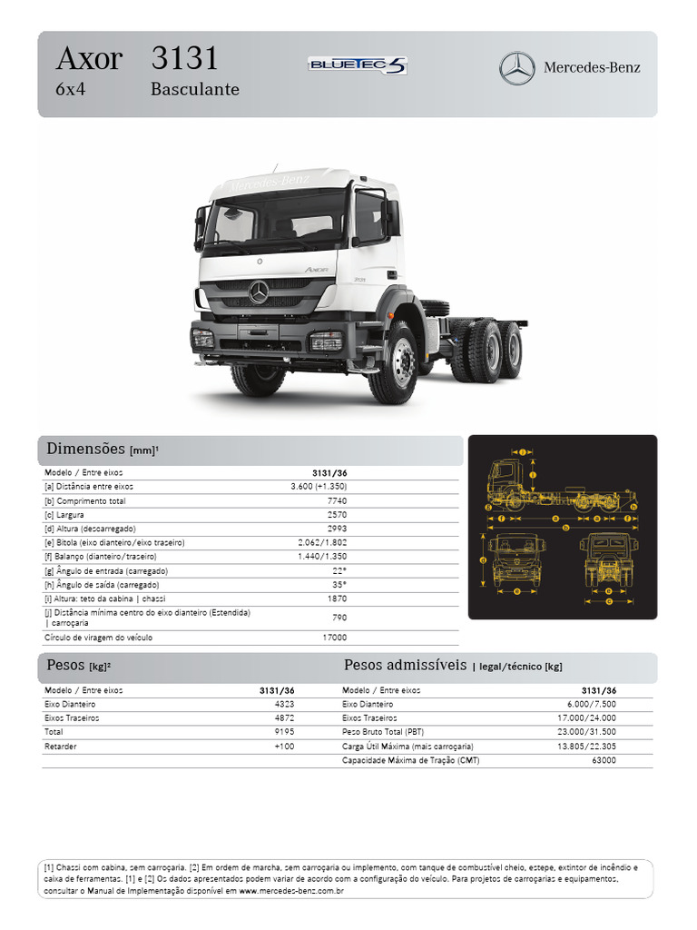 MB - Axor 3131 | PDF