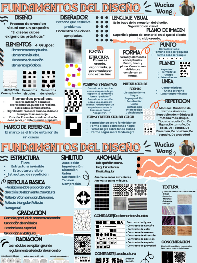 Diseño Diseñador: Lenguaje Visual | PDF