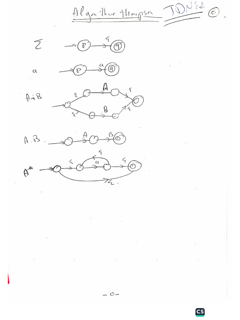 TD2 Tla | PDF