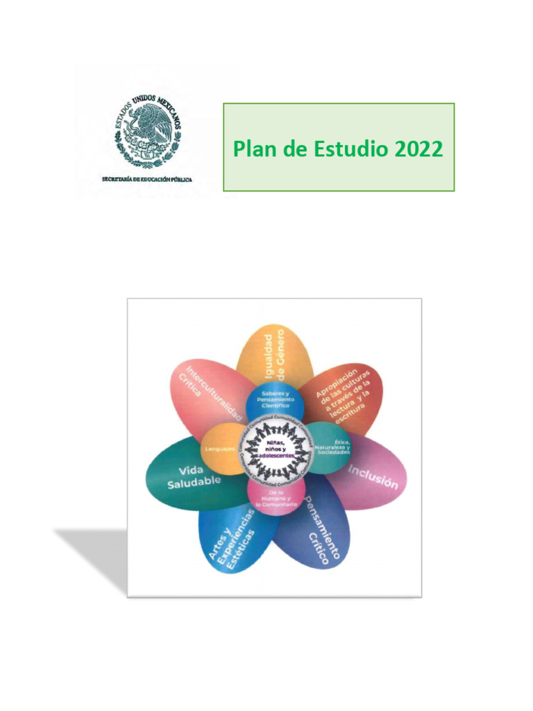 Indice Plan de Estudios 2022 | PDF