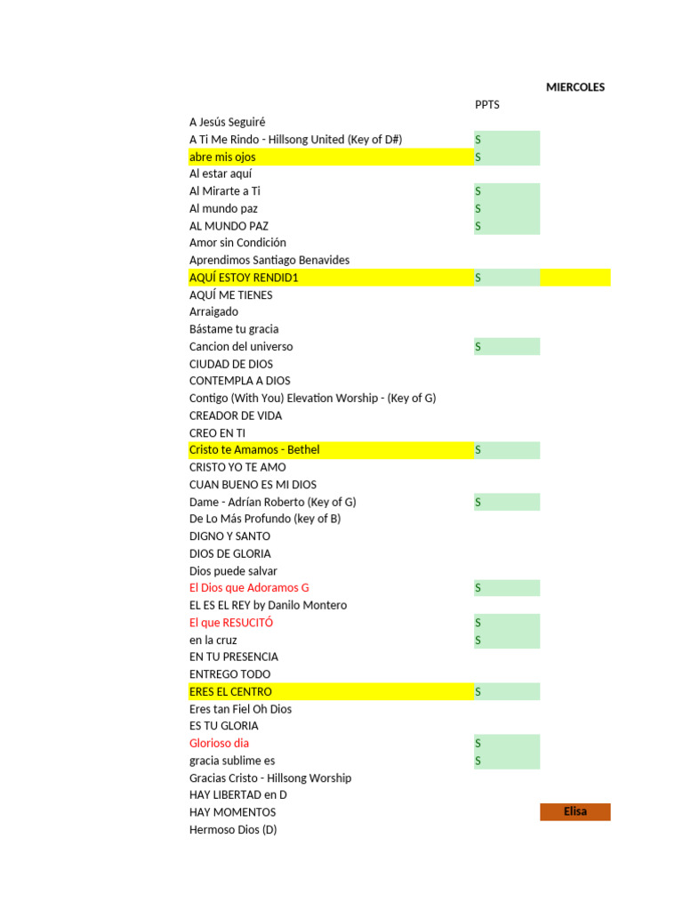 Lista | PDF