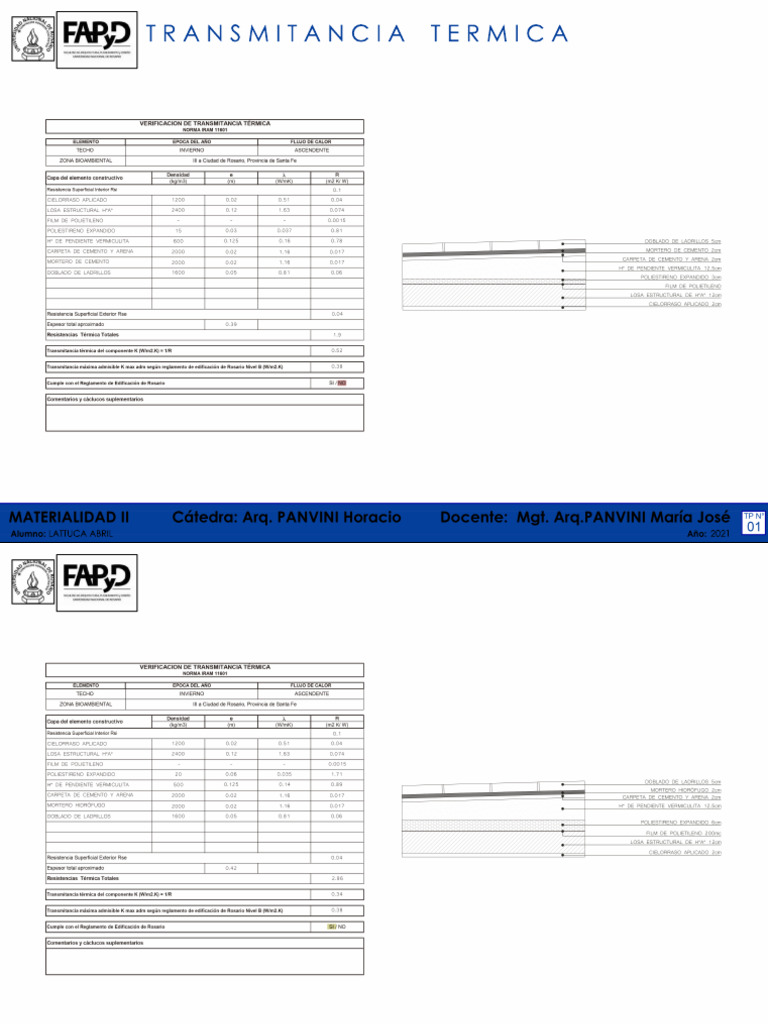 TP6 Transmitancia | PDF