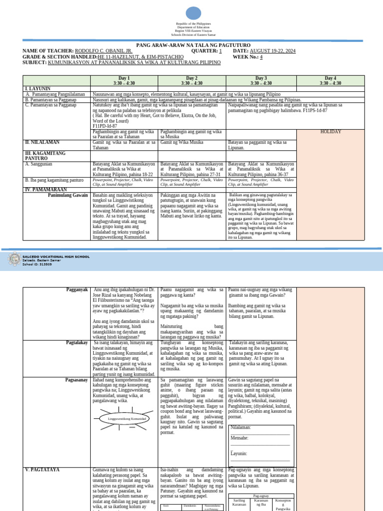 Creative Nonfiction Q1 Week 4 Of Q1 Pdf