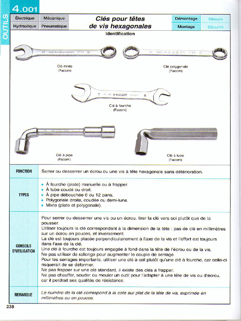 Memotech Maintenance | PDF