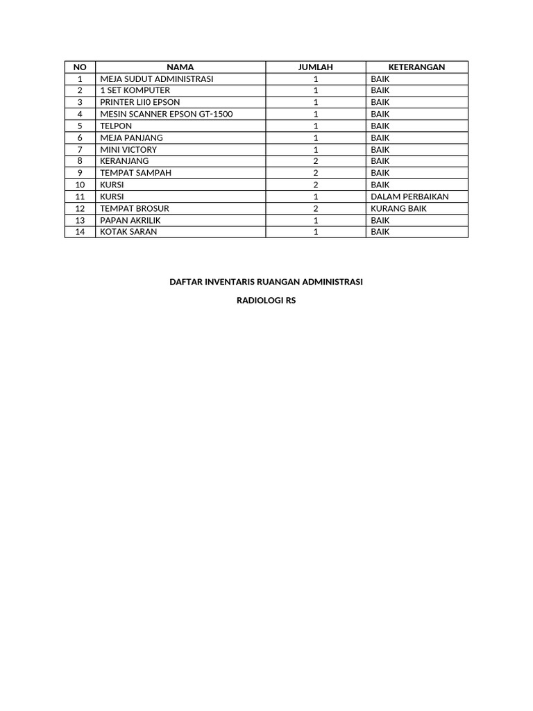 Form Inventaris | PDF