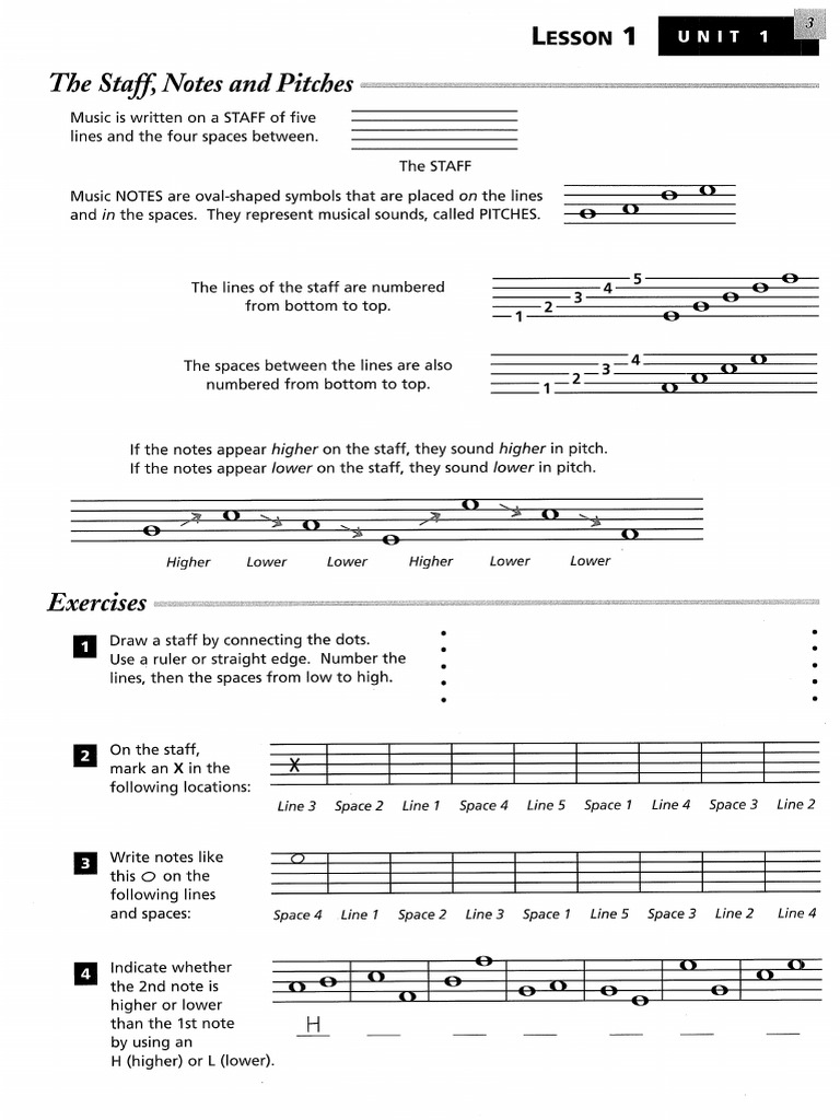 Music Theory Final | PDF