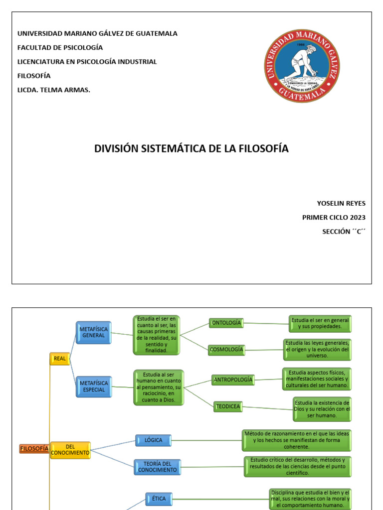 División Sistematica De La Filosofía Pdf