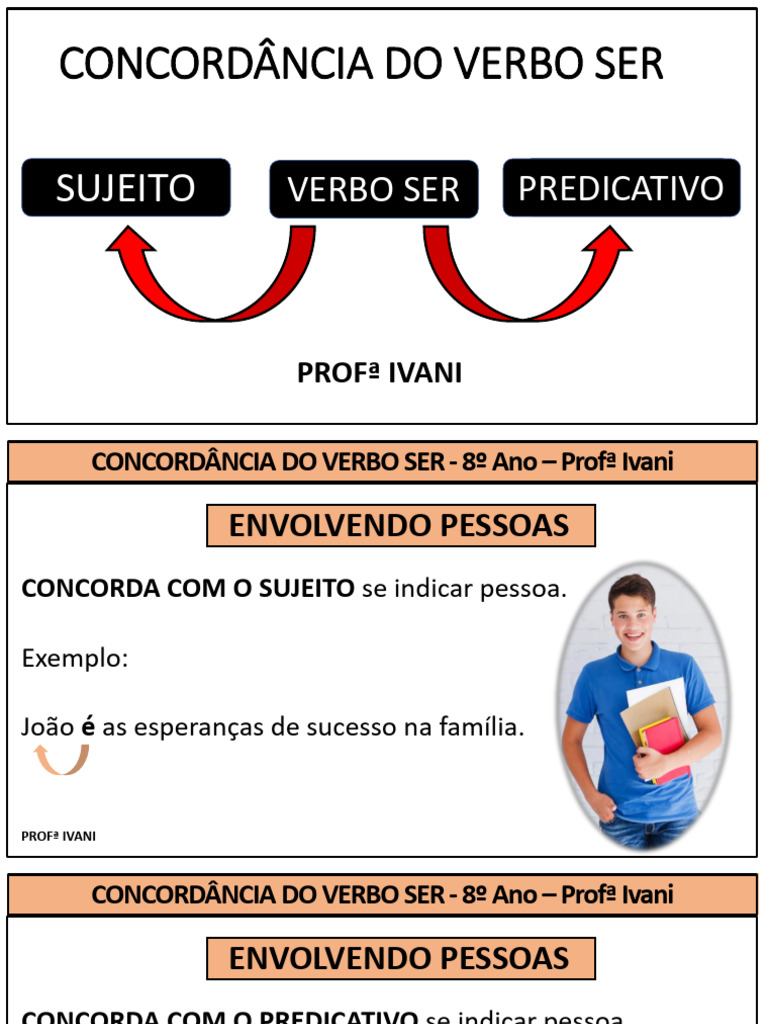 CONCORDÂNCIA DO VERBO SER - REGRAS | PDF