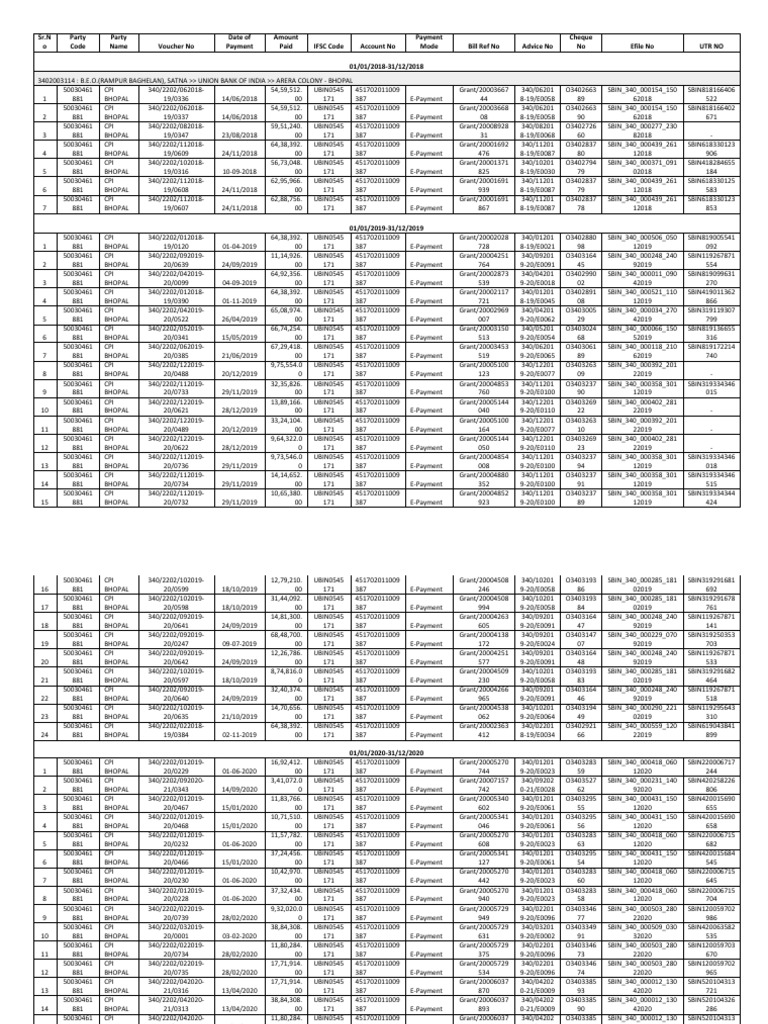 Cpi Ac Statement 1 Pdf