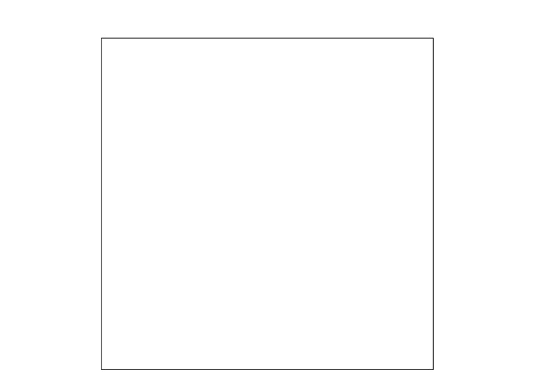 Square | PDF