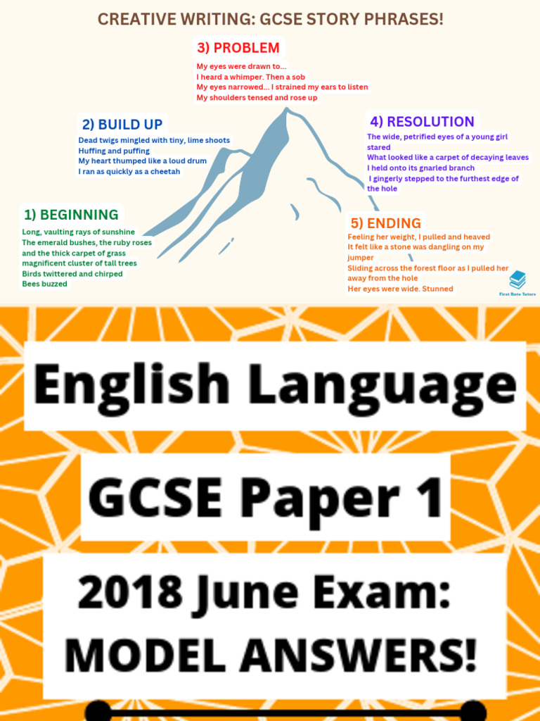 GCSE Creative Writing Story Phrases | PDF
