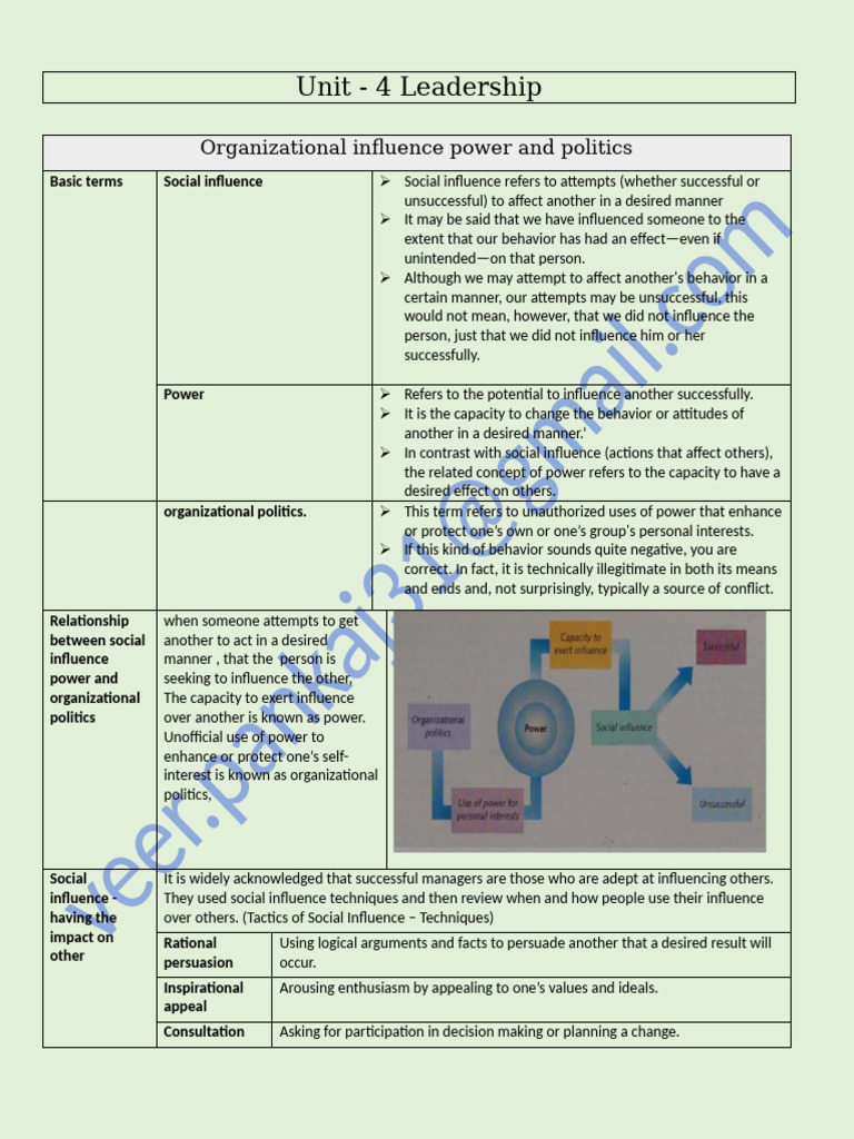 Unit 4 | PDF