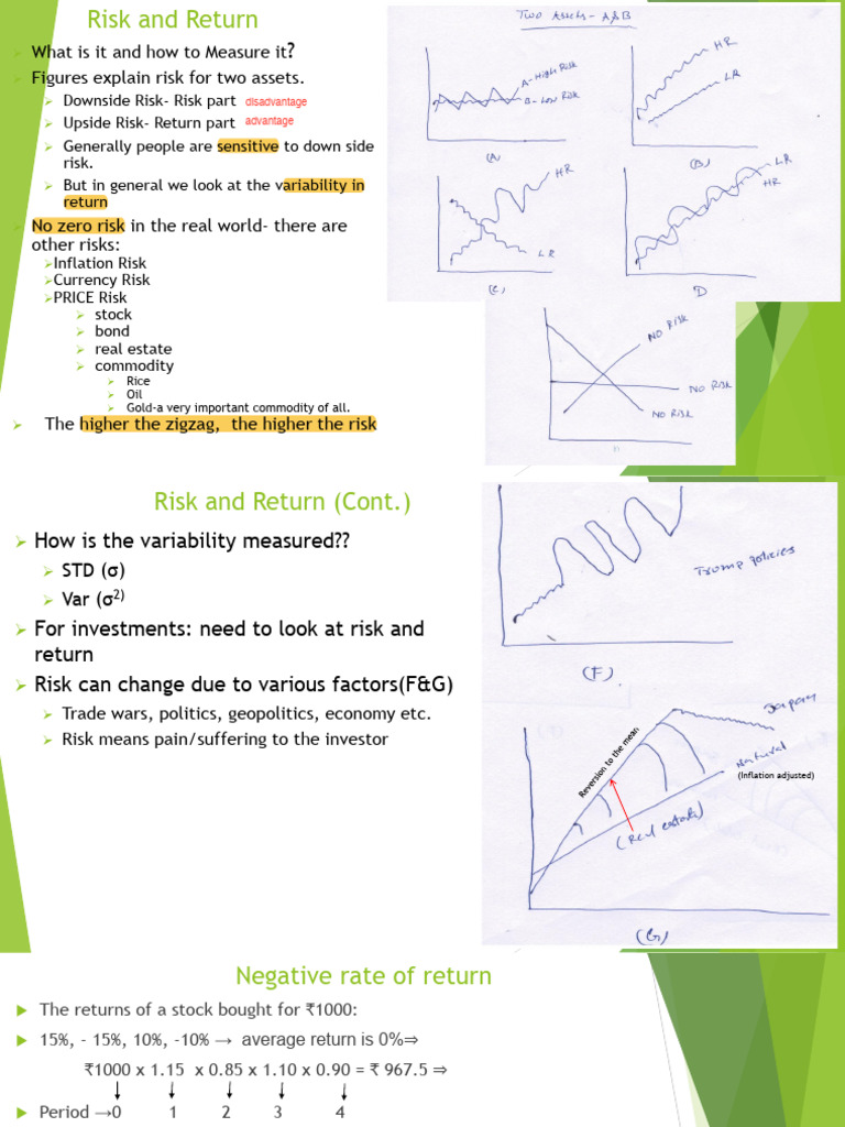 What Is It and How To Measure It Figures Explain Risk For Two Assets | PDF