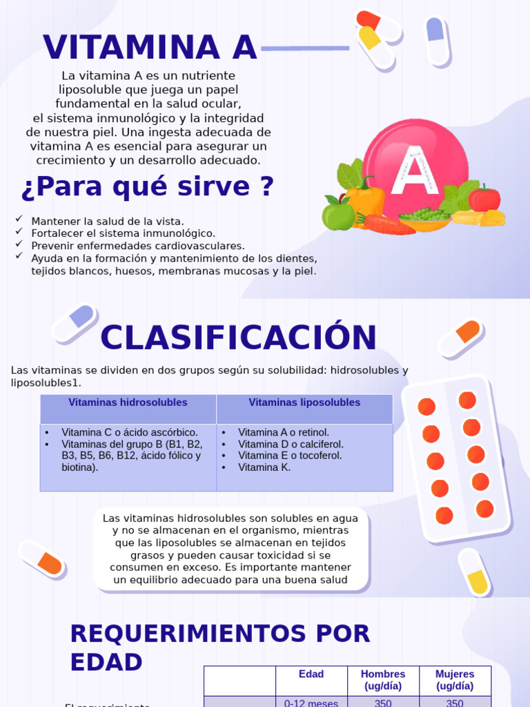 Vitamina A | PDF