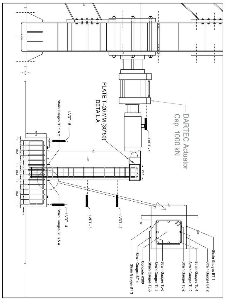 Letak Strain Gauge & LVDT Kontrol | PDF