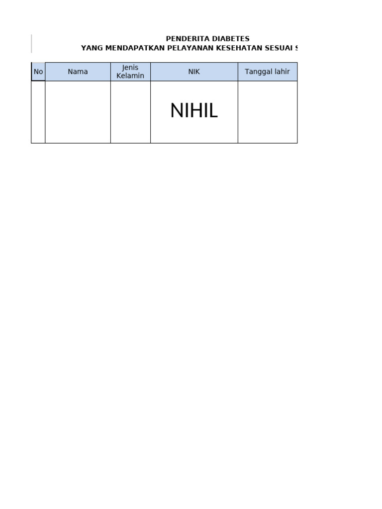 Format DM | PDF