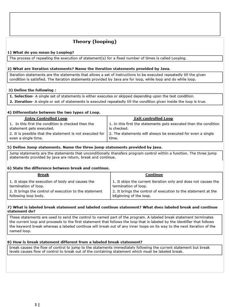Theory Looping | PDF