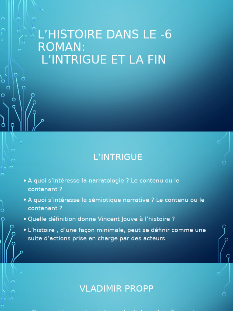 6-L'histoire Dans Le Roman - Intrigue Et Fin | PDF