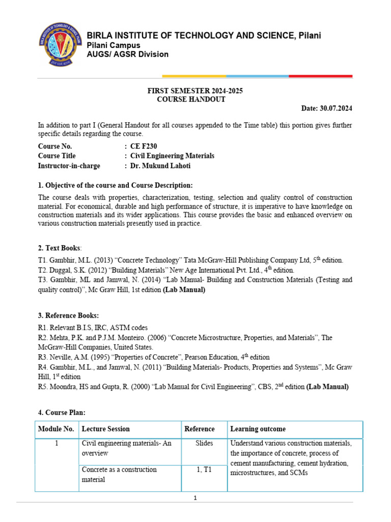 Birla Institute of Technology and Science, Pilani: Pilani Campus AUGS ...