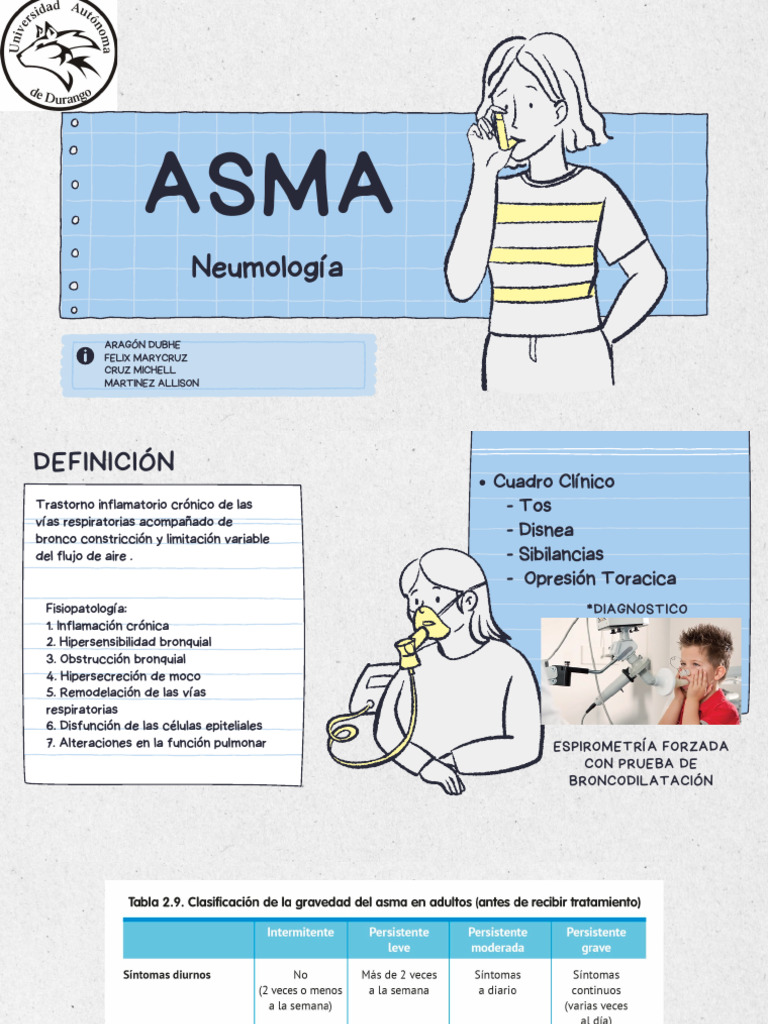 Asma 2 | PDF