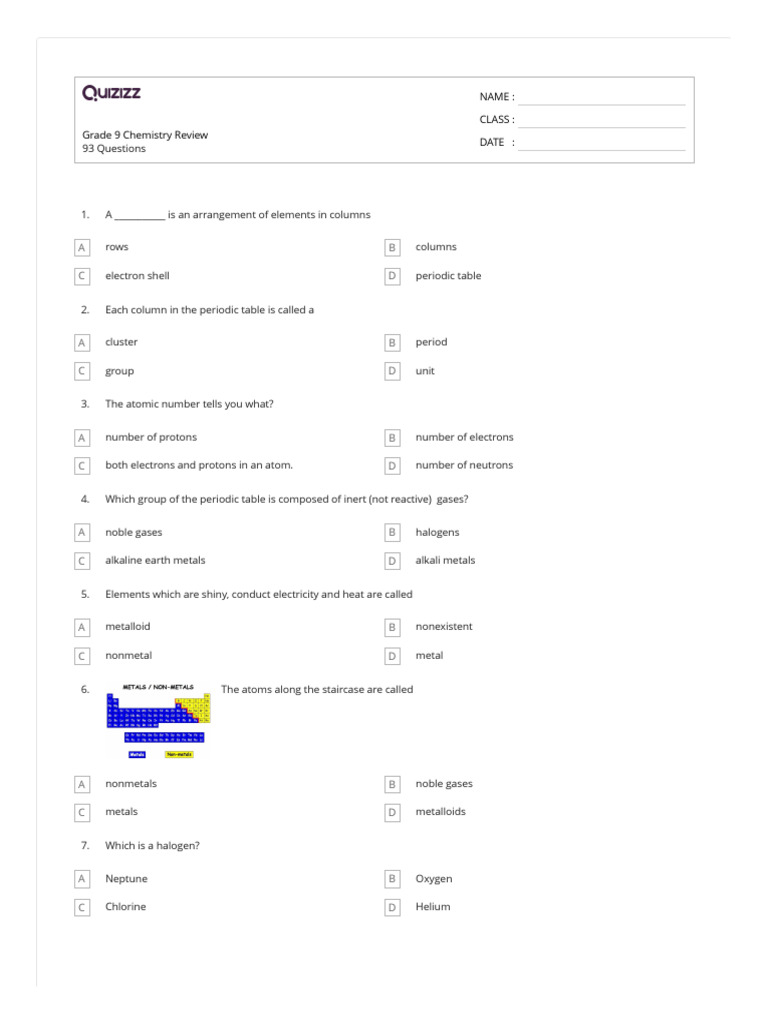 Grade 9 Chemistry Review | PDF