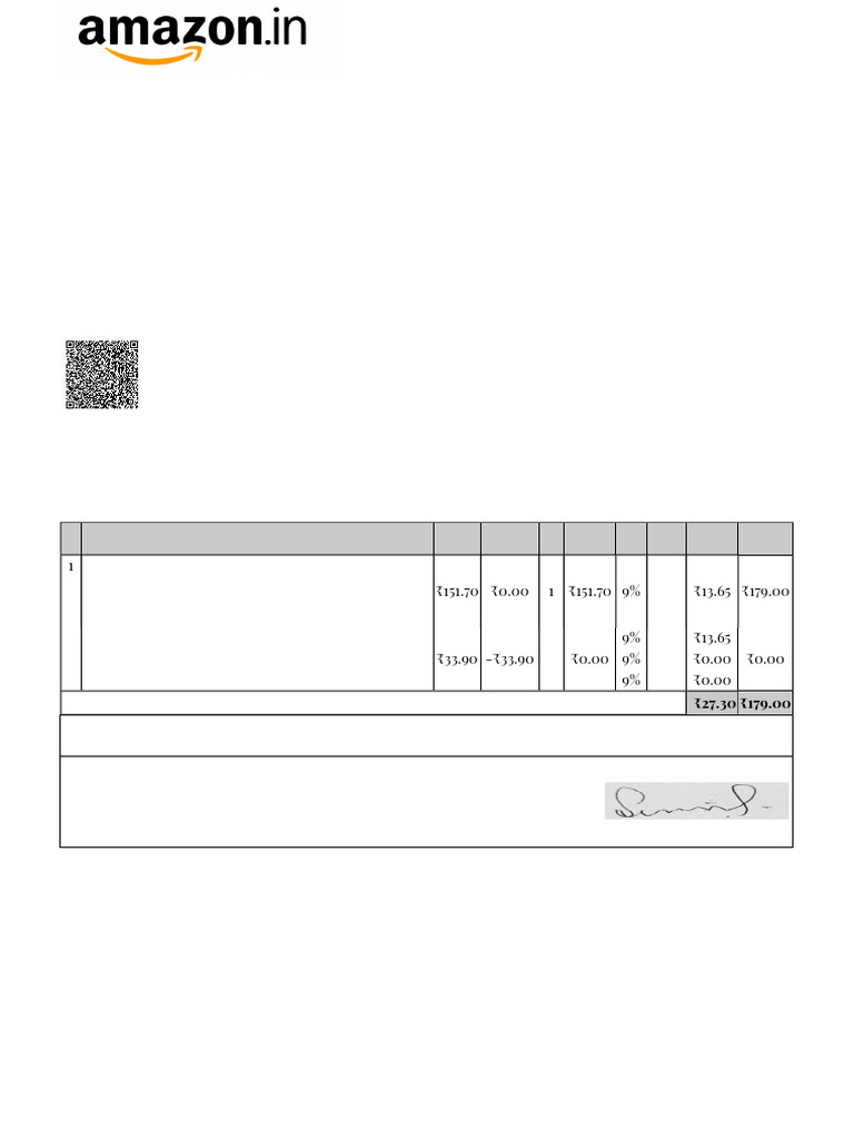 Invoice GDN GDH | PDF