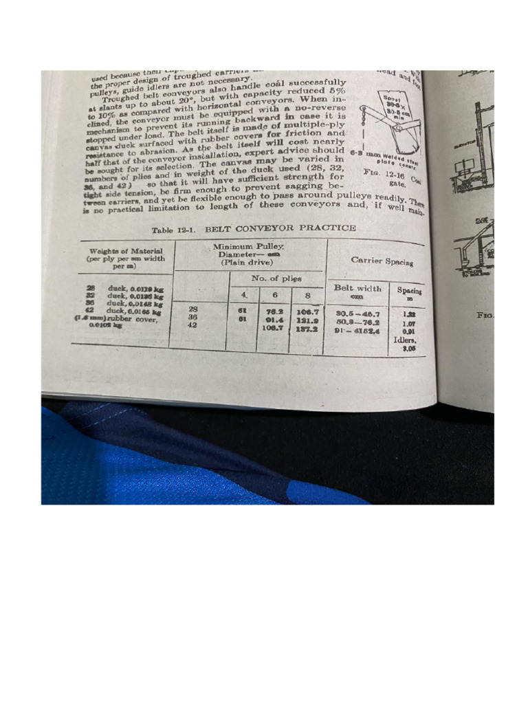 Belt-Width Table | PDF