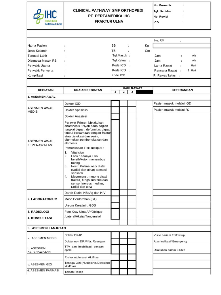 Clinical Pathway Fraktur Ulna | PDF