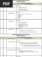 Download RPT-NUMERASI-THN-2-xxkl9g by Aiman Tak Kisah SN77080250 doc pdf